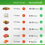 SavourFresh image